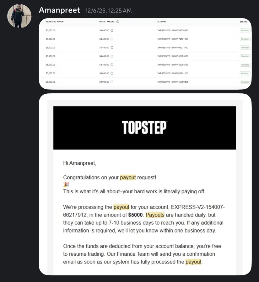 Student-submitted trading screenshot, unverified
