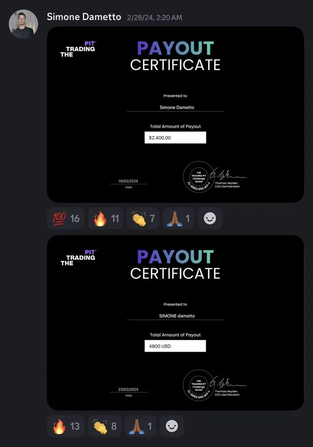 Student-submitted trading screenshot, unverified