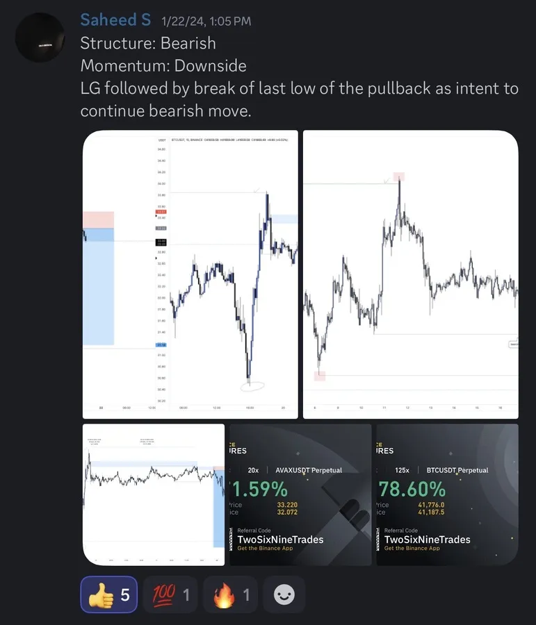 Student-submitted trading screenshot, unverified