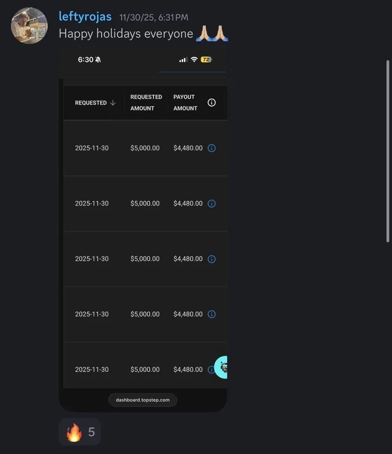 Student-submitted trading screenshot, unverified